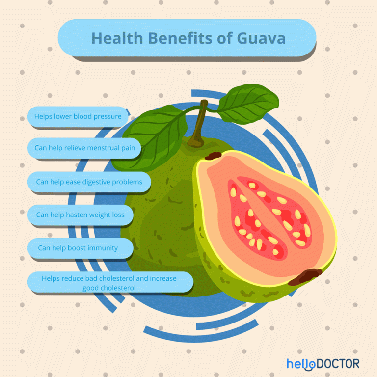 Bayabas How Does This Fruit Help Improve Your Health