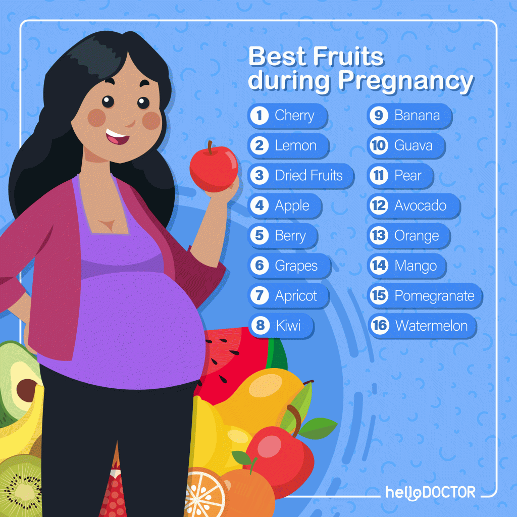 Are You Hungry, Mommy? Here are the Best Fruits to Eat When Pregnant
