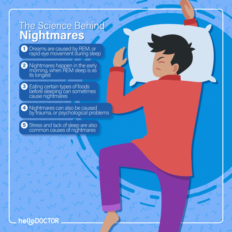 Healthy Sleeping Positions What You Should Know