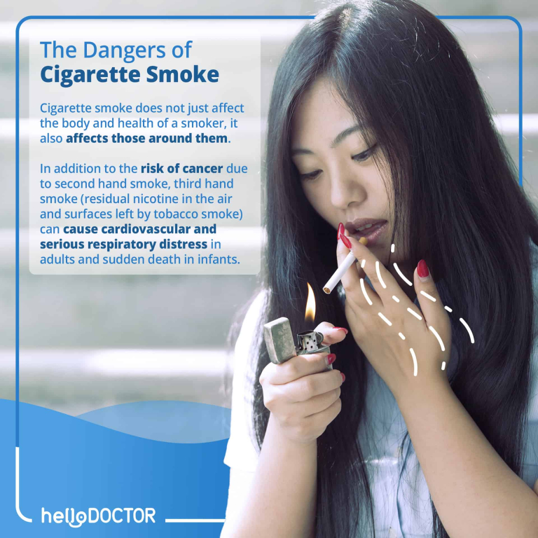 Support for Quitting Smoking and Common Obstacles