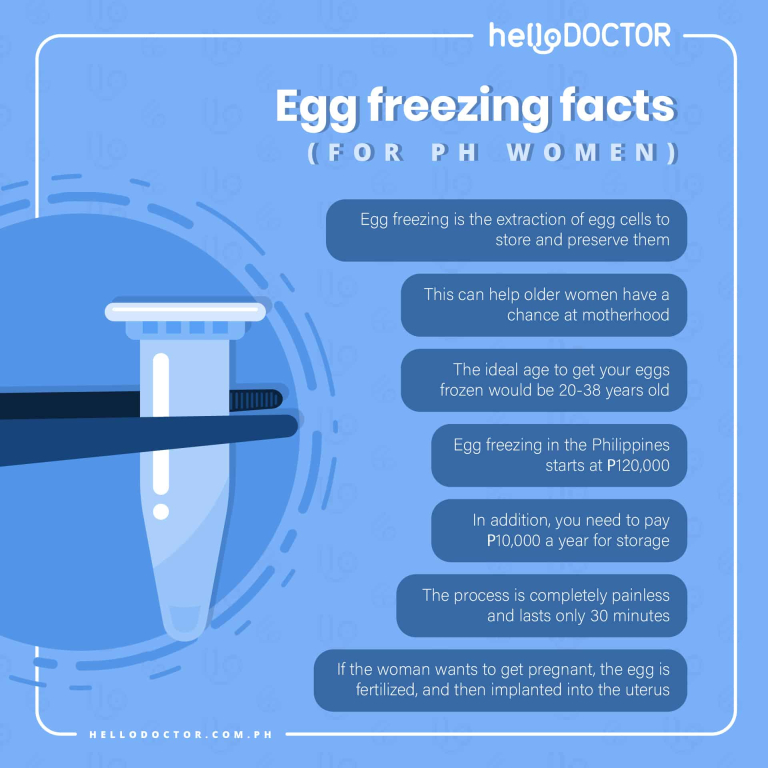 Egg Freezing Age Limit for Women and Other Concerns