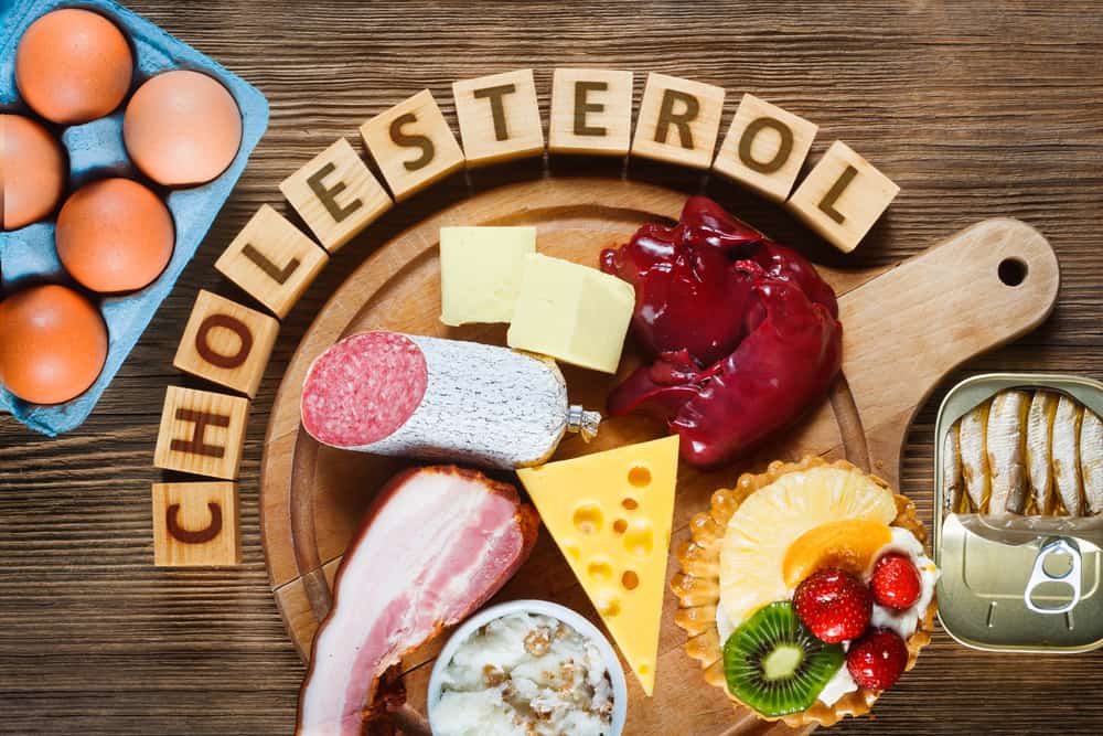 Signs and Complications of High Cholesterol