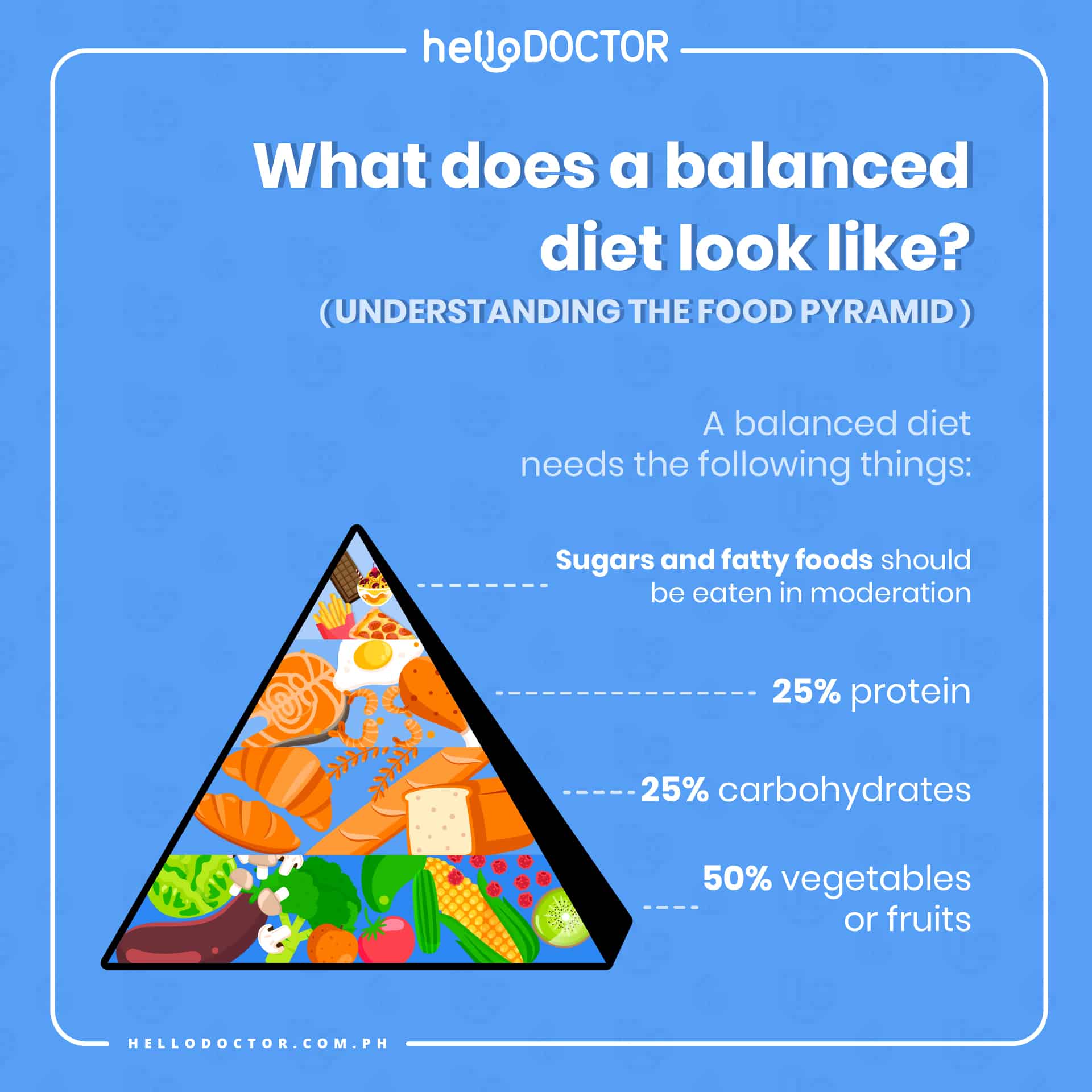 Soft Food Diet Meal Plan What It Looks Like And How To Follow It