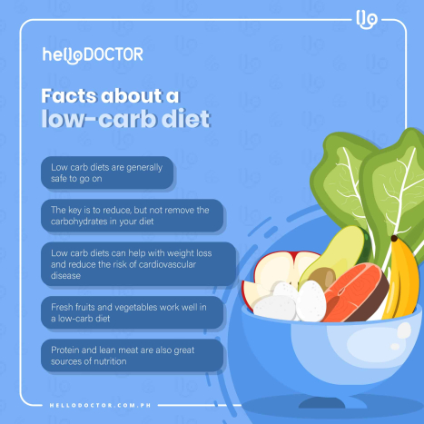 What to Eat to Help You Sleep Better: How Food Affects Your Sleep