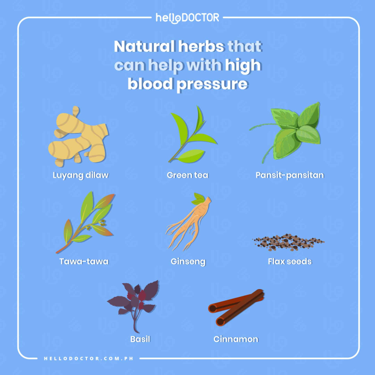 Herbal for High Blood Pressure What Studies Reveal