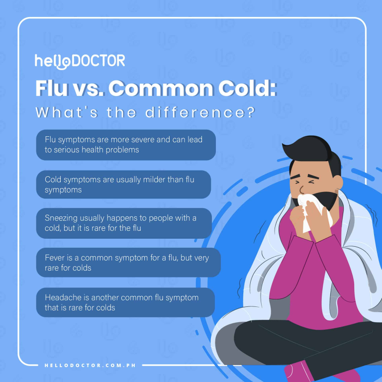 Meaning of Nasal Discharge Colors, Important Facts Hello Doctor