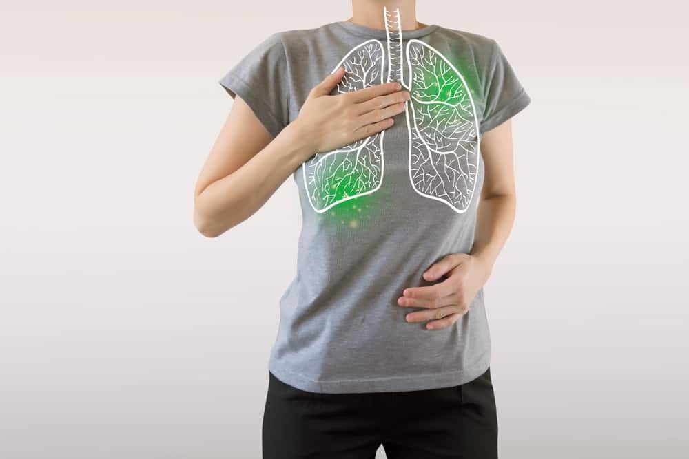 Acute Bronchitis: Symptoms, Causes, and Treatments