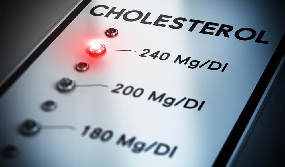 High Cholesterol Effects on the Body