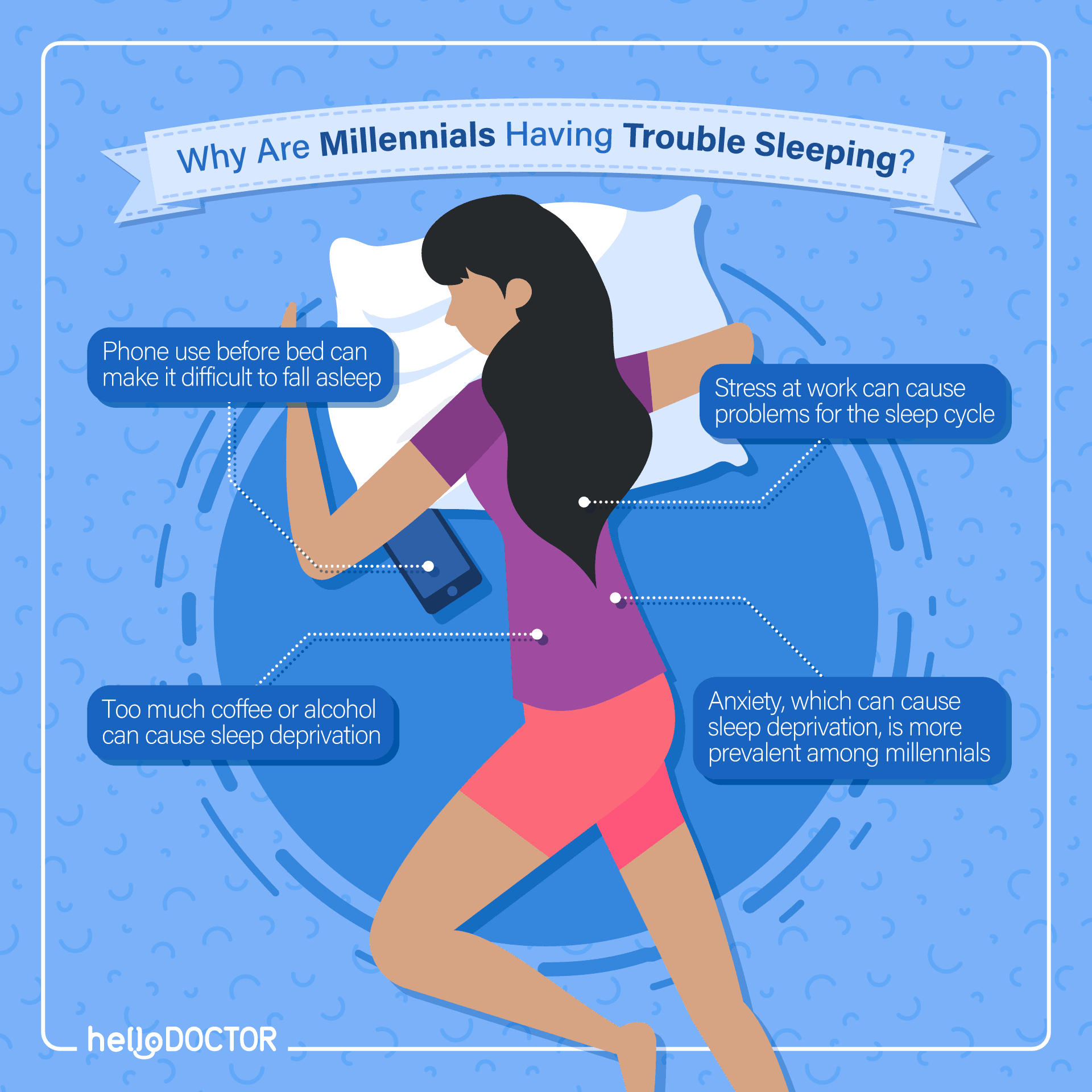 Picture of Sleepwalking and Sleep Terrors During Childhood