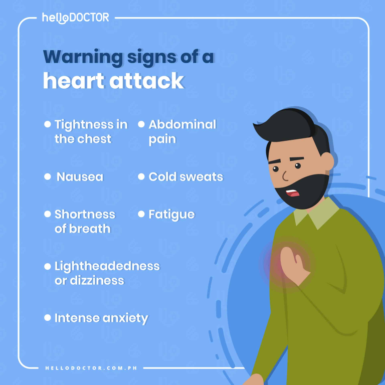 First Aid for Heart Attack These Tips Could Save a Life