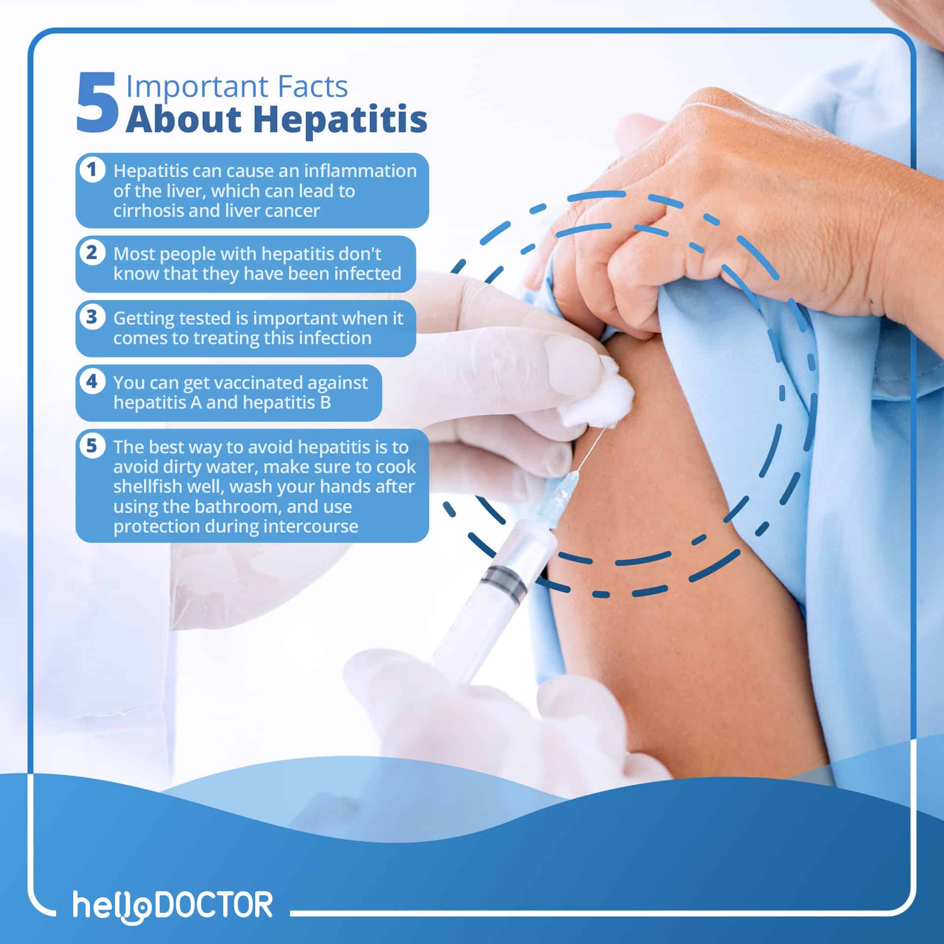 expanded program on immunization