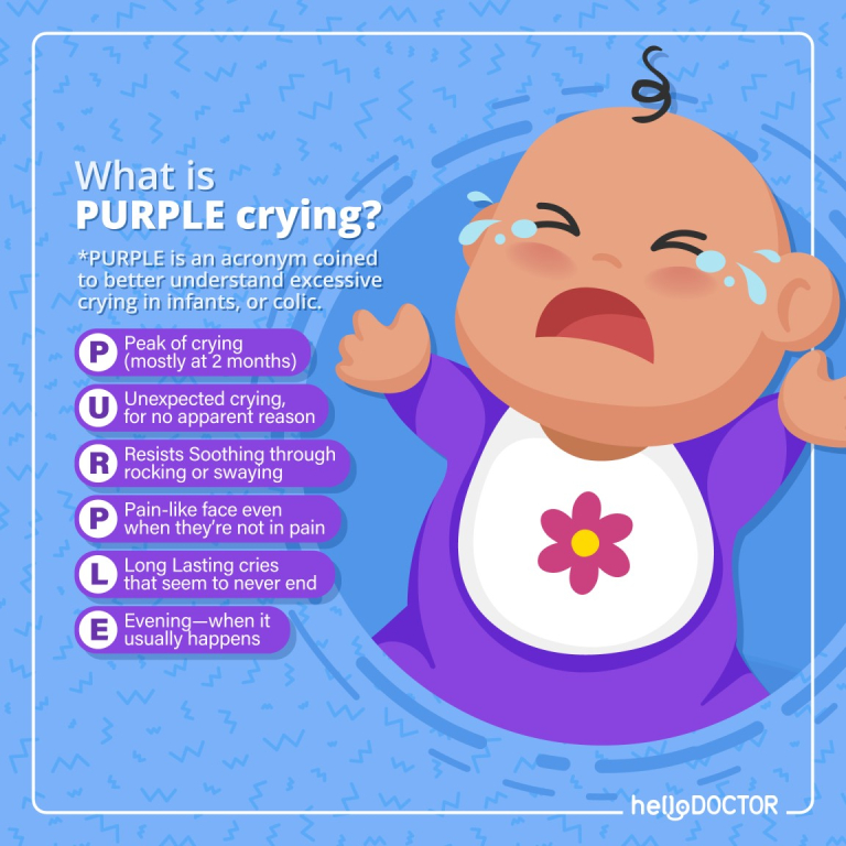 Burping Baby How to Do It and Red Flags to Watch Out For