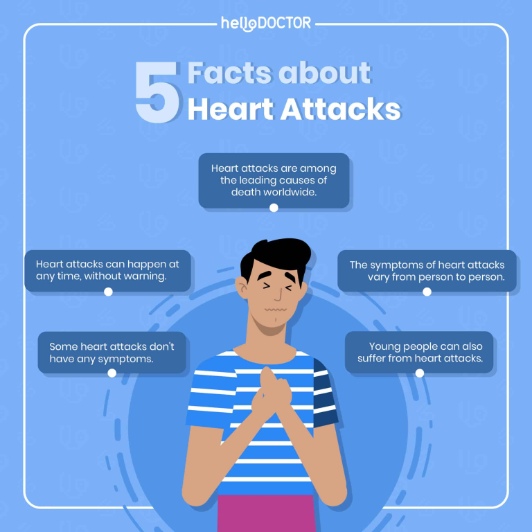 Bayer Aspirin (NSAID, antiplatelet agent) Hello Doctor