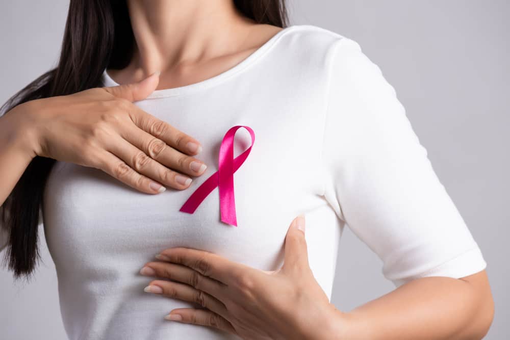 The Different Types of Breast Cancer
