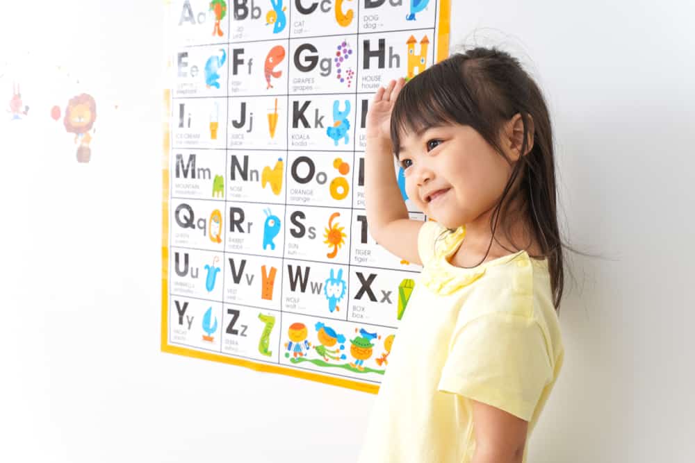 Types of Speech Disorders in Children