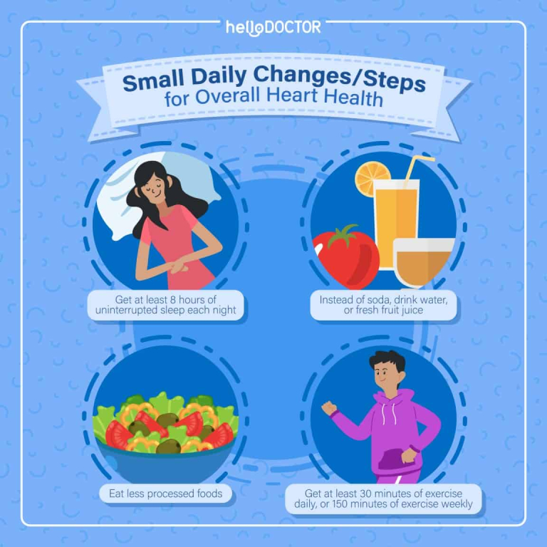 Pampababa ng cholesterol: Mga natural na paraan