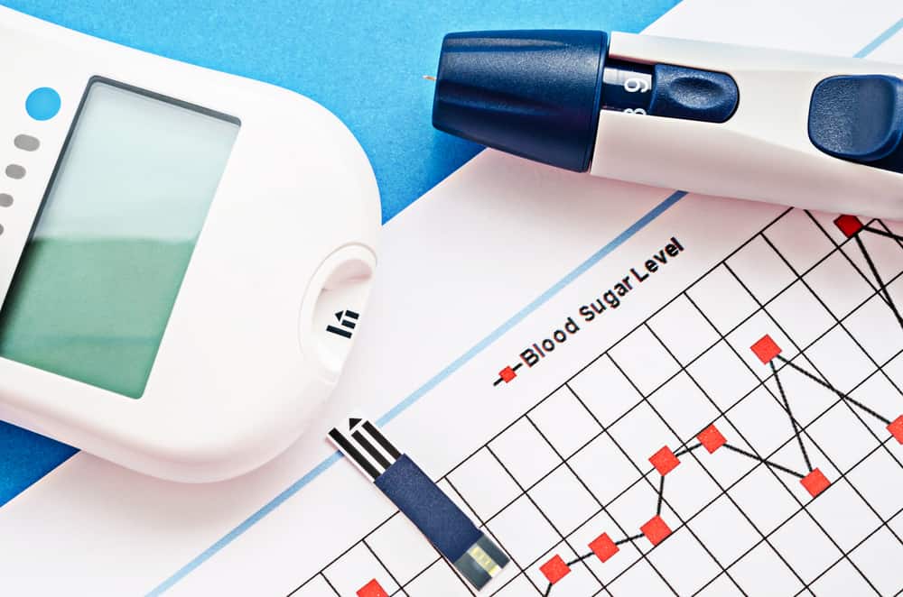 Ano ang Normal Blood Sugar Para sa may Type 2 Diabetes?