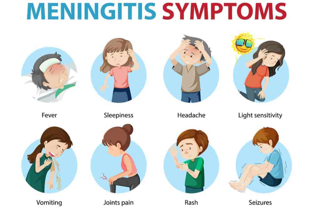 Senyales ng Meningitis: Bantayan Agad ang mga Senyales na to