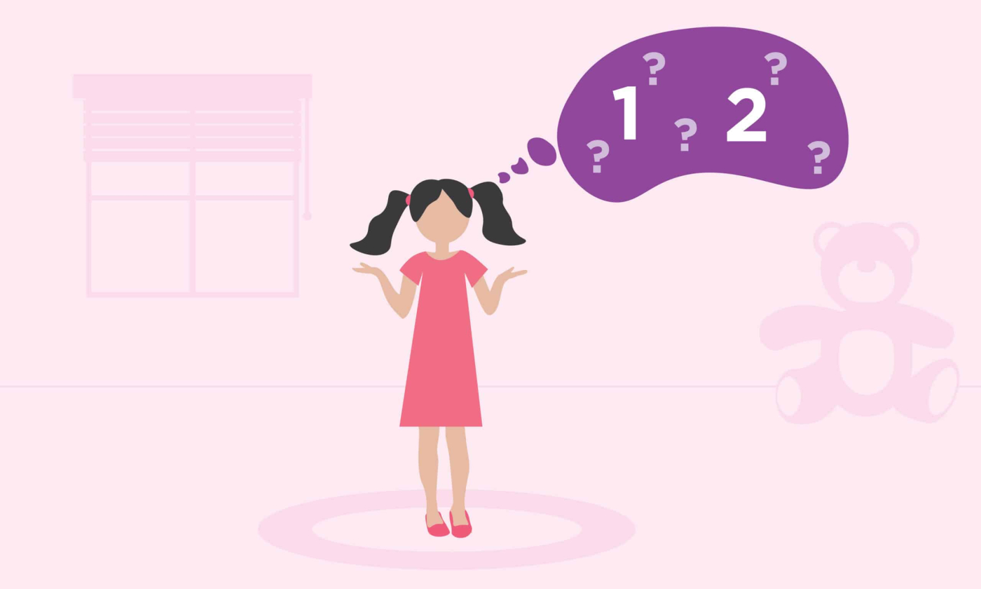 Nahihirapan Ba ang Iyong Anak sa Math? Alamin Kung Ano ang Dyscalculia Dito